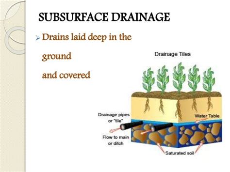 Drainage Planning Principles, Criteria Standards, and Methods..